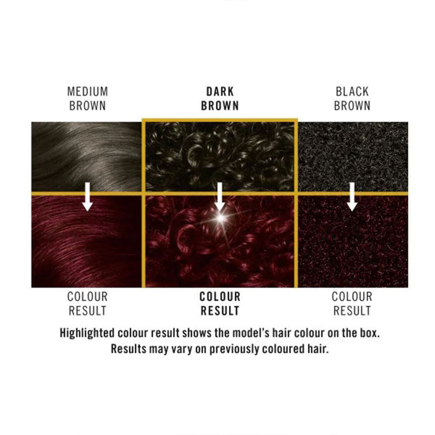 3x Schwarzkopf Live Colour+Moisture Permanent Colour HairDye,M08