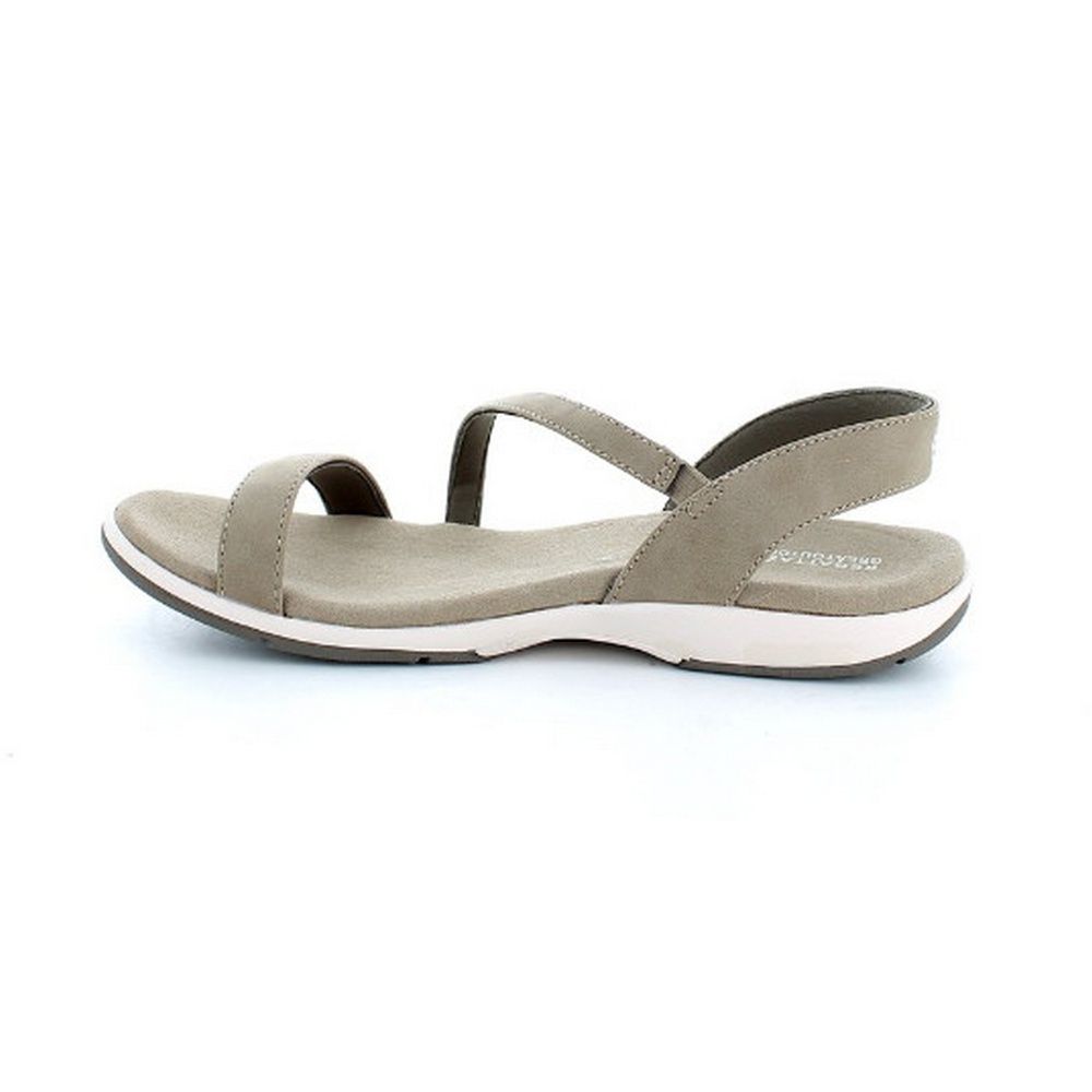Material: 100% polyurathane. PU upper with neoprene backing for comfort and protection. Padded backstrap. Anotomical shaped footbed follows the contours of feet. Textile covered footbed. Moulded eva footbed for supreme underfoot comfort. Lightweight low profile.