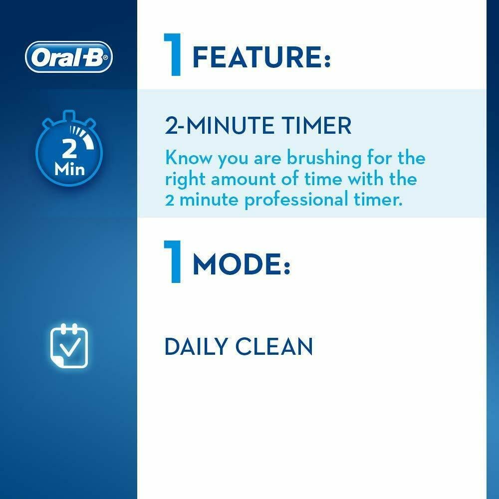 Oral-B Vitality Pro White And Clean Electric Rechargeable Toothbrush With Timer

Designed to help remove surface stains. Oscillates and rotates to break up plaque and sweep it away. Tooth-by-tooth custom cleaning. Superior cleaning compared to your regular toothbrush, Oral-B vitality white andclean offers superior cleaning and plaque removal. Its brush head adapts to each individual tooth to clean away plaque and gently remove stains. Why use a rechargeable toothbrush? Oral-B is a dentist recommended electric toothbrush brand worldwide. Dentists recommend now using a rechargeable toothbrush to help eliminate common brushing errors, which can lead to more serious oral care problems. All Oral-B rechargeable toothbrushes are clinically proven to remove more plaque than a manual toothbrush.

Oral-B Vitality white and clean electric rechargeable toothbrush powered by Braun

Discover the next level of oral care, brought to you by Oral-B, a worldwide leader in toothbrushes *. Each Oral-B electric toothbrush provides a clean vs. a regular manual toothbrush. Find your ideal electric toothbrush from Oral-B - the #1 dentist used and recommended brand, worldwide. *

* Based on surveys of a representative worldwide sample of dentists carried out for P&G regularly


Oral-B Vitality White and Clean Electric Rechargeable Toothbrush
The Oral-B Vitality electric toothbrush provides a clinically proven clean vs. a regular manual toothbrush. The round shape of the White + Clean toothbrush head is designed to clean tooth by tooth, and 2D cleaning action oscillates and rotates for better plaque removal than a regular manual toothbrush. An in-handle timer helps you brush for a dentist-recommended 2 minutes.

The professionally inspired design of the toothbrush head surrounds each tooth as 2D cleaning action oscillates and rotates to remove more plaque than a regular manual toothbrush.
	
A helpful on-handle timer buzzes every 30 seconds to let you know when it�s time to focus on brushing the next quadrant of your mouth. The electric toothbrush also alerts when you have brushed for the dentist-recommended time of 2 minutes.
	
Daily Clean - comprehensive everyday cleaning.
	
Oral-B offers a variety of replacement toothbrush heads to fit your personal oral health needs. The Oral-B Vitality electric toothbrush is compatible with a wide range of Oral-B electric toothbrush heads so you can get the clean you need, every time. Remember to change your toothbrush head as dentists recommend, every three or four months or when bristles are faded and worn to maintain a high level of cleanliness.
Oral-B Vitality white and clean electric rechargeable toothbrush powered by Braun

The Oral-B Vitality electric toothbrush features 2D cleaning action that cleans in two ways - oscillates and rotates - to remove more plaque than a regular manual toothbrush. However, when you upgrade to other electric toothbrushes, you can experience the cleaning power of 3D cleaning action that oscillates, rotates and pulsates for up to 100 per cent more plaque removal.* *vs. a regular manual toothbrush.


Directions : For different benefits, also try with compatible brush heads: - Sensitive Clean - Precision Clean - Floss Action - Dual Clean - Specialized Ortho heads

Safety Warnings : Periodically check the cord for damage. If the cord is damaged, take the charging unit to an Oral-B Braun Service Centre. A damaged or non-functioning unit must no longer be used. Not intended for use by children under age of 3 years. This appliance is not intended for use by children or persons with reduced physical, sensory or mental capabilities, unless they are supervised by a person responsible for their safety. In general. we recommend that you keep the appliance out of the reach of children. Children should be supervised to ensure they do not play with the appliance. If the product is dropped, the brush head should be replaced before the next use, even if no damage is visible. Do not place or store the charger where it can fall or be pulled into a tub or sink. Do not place the charger in water or other liquid. Do not reach for a charger that has fallen into water. Unplug immediately. Do not modify or repair the product. This may cause fire, electric shock or injury. Conmsult your dealer for repairs or contact an Oral-B Service Centre. Do not disassemble the product except when disposing of the battery. When taking out the bnattery for disposal, use caution not to short the positive (+) and negative (-) terminals. Do not insert any object into any opening of the appliance / charging unit. Do not touch the power plug with wet hands. This can cause electric shock. When unplugging, always hold the power plug instead of the cord. Use this product only for its intended use as described. Do not use attachments which are not recommended by the manufacturer. If you are undergoing treatment for any oral care condition, consult your dental professional prior to use.

Not Available for the following postcodes:
AB, BT, DB99, DD9-11, EH35-46, FK18-21, AB, BT, DB99, GY, HS, IM, IV, KA27, KA28, KW, KY9-16, PA, PH, PO30-41, TD, TR21-25, ZE
